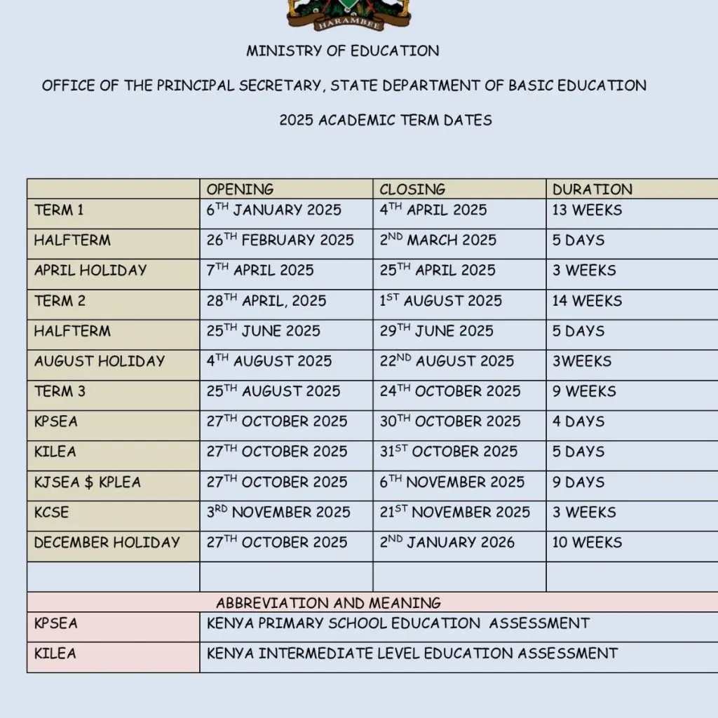 A table showing the official 2025 education term dates in Kenya